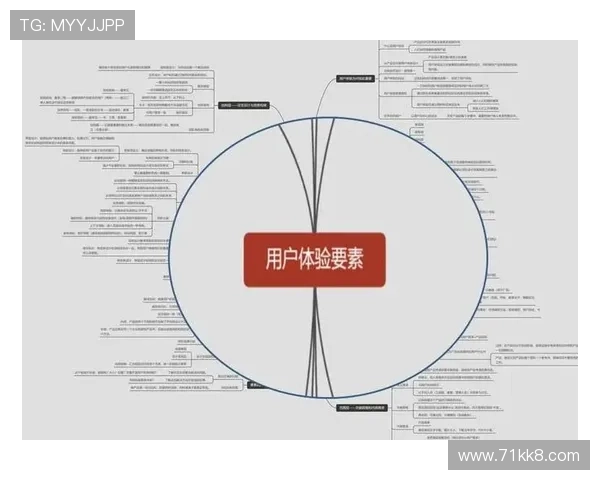 凯发娱乐的多样化游戏选择与用户体验分析